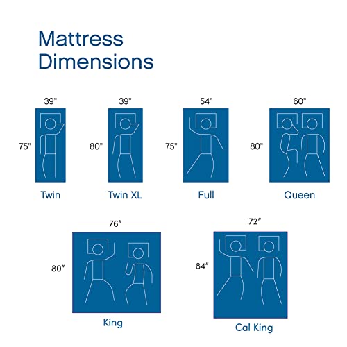Cool Gel 10 Inch Full Size Mattress Memory Foam Medium Firm, Gel Memory Foam Mattress Full Matress Cooling, Made in the USA, 10" Depth with Pressure Relief, CertiPUR-US Certified No Fiberglass, Bed