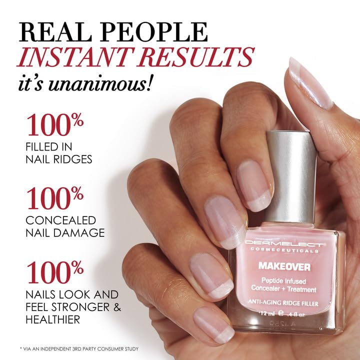 Dermelect Makeover Ridge Filler - Award-Winning Nail Treatment, Strengthens, Moisturizes, Conceals Imperfections, Keratin & Peptide Enriched, For Healthy, Smooth Nails 0.4 oz