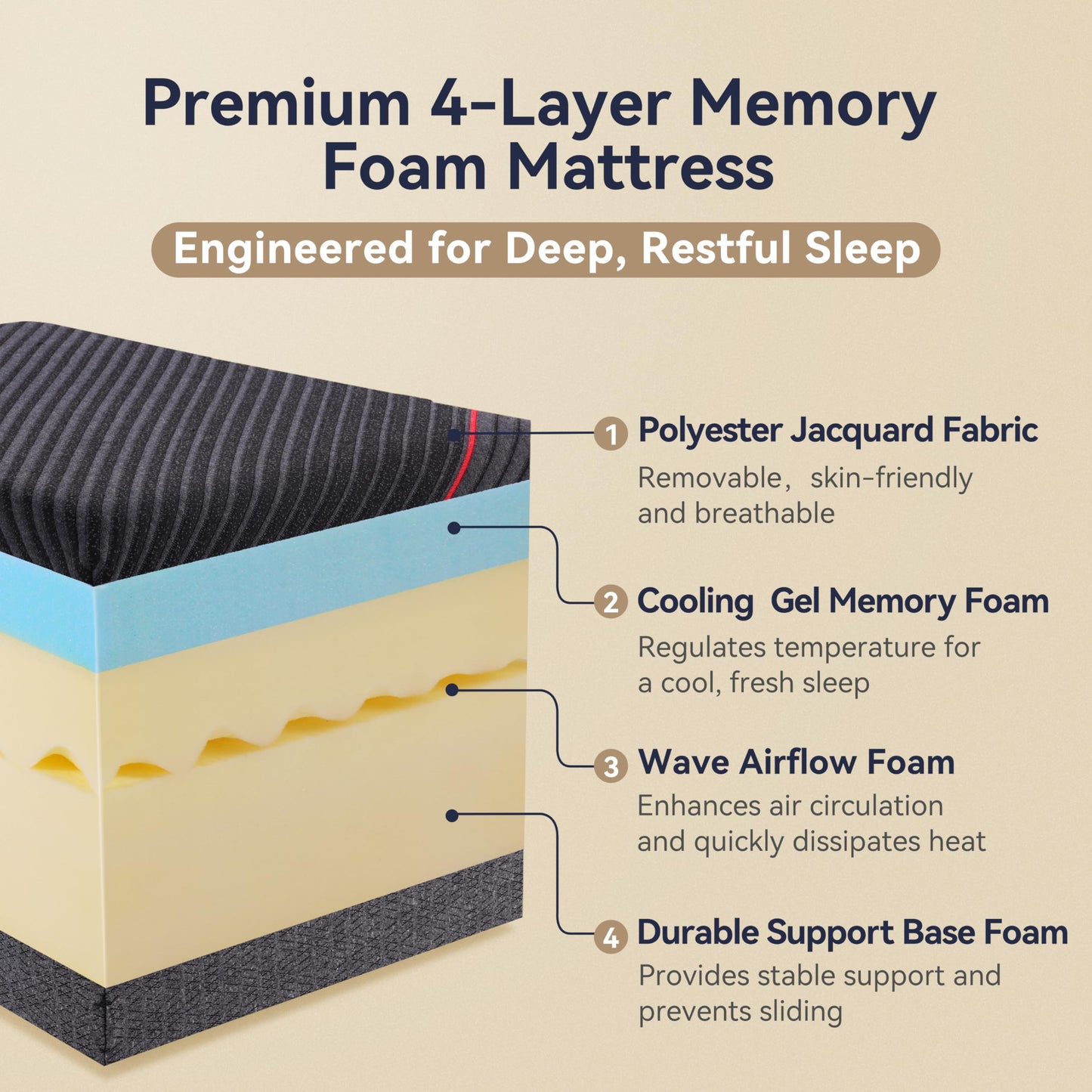 BedsPick Queen Mattress, 12 Inch Memory Foam Mattress for Pressure Relief, Medium Feel, Cooling Gel Memory Foam with Washable Cover, CertiPUR-US