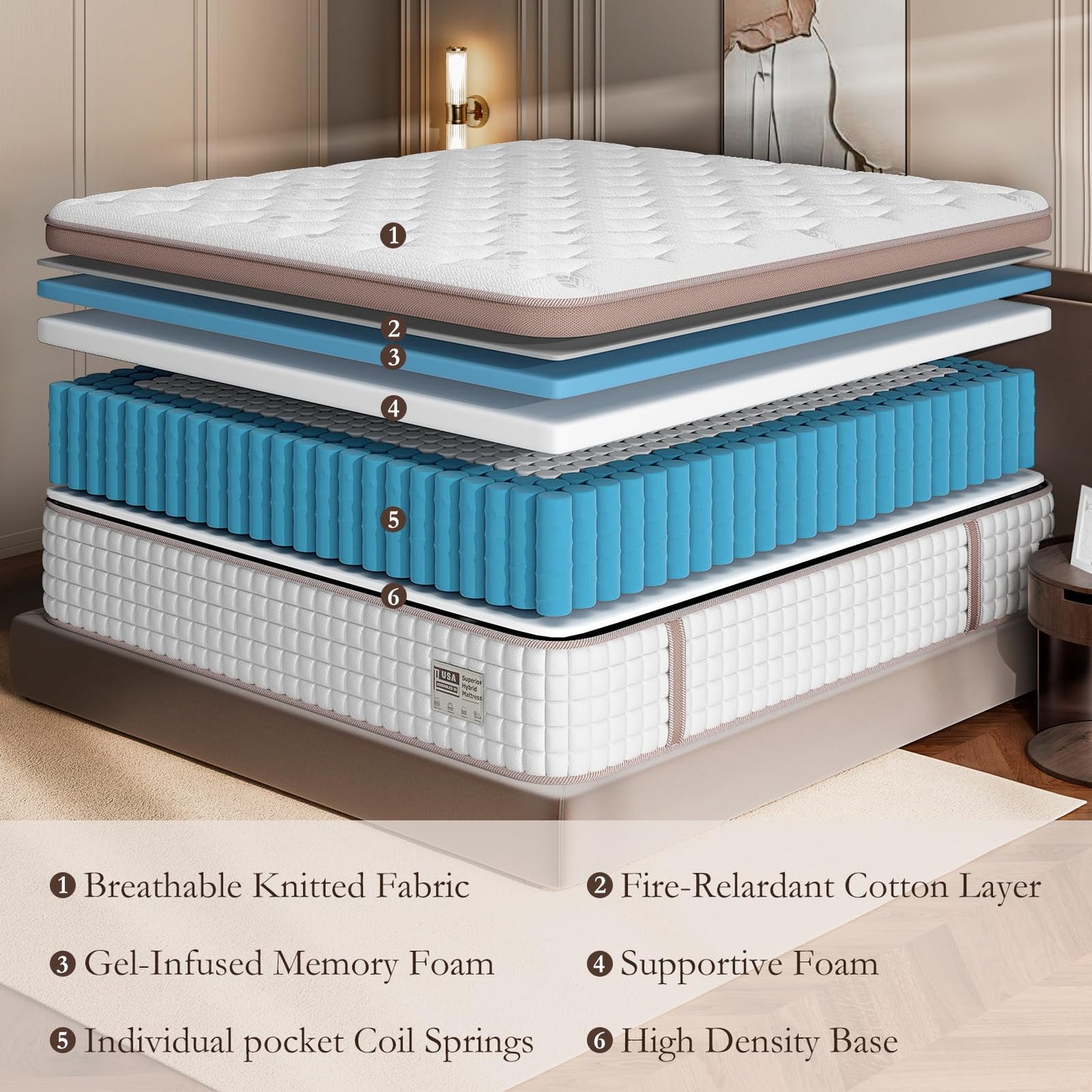 Queen Size Mattress 14 Inch - Premium Hybrid Mattress In a Box for Back & Lumbar Support, 366 Night Trial, Individual Pocket Spring Bed for Fiberglass-Free & Motion Isolation, CertiPUR-US Certified
