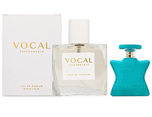 U029 Inspired by Greenwich Village Eau de Parfum For Unisex 1.7 FL. OZ. Perfume Replica Version Fragrance Dupe Consentrated Long Lasting