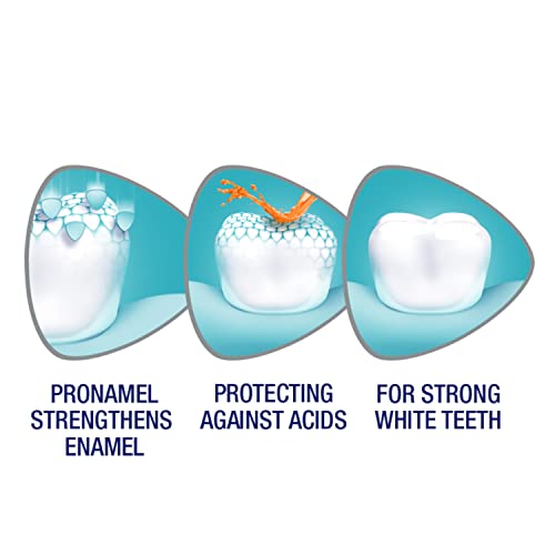Sensodyne Pronamel Multi-Action Enamel Toothpaste for Sensitive Teeth, to Reharden and Strengthen Enamel, Cleansing Mint - 4 Ounces