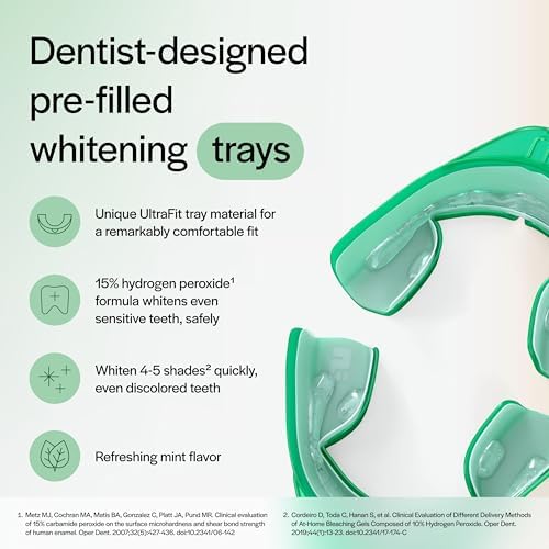 Opalescence Go - Prefilled Teeth Whitening Trays - Original 15% - (4 Treatments) - Hydrogen Peroxide with PF - Cool Mint - Made by Ultradent. 4648-1