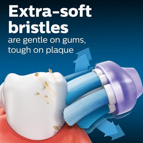 Philips Sonicare G3 2-in-1 Plaque Removal + Gum Care Brush Heads, Genuine Replacement Toothbrush Heads, White, 2 Pack, HX9052/65
