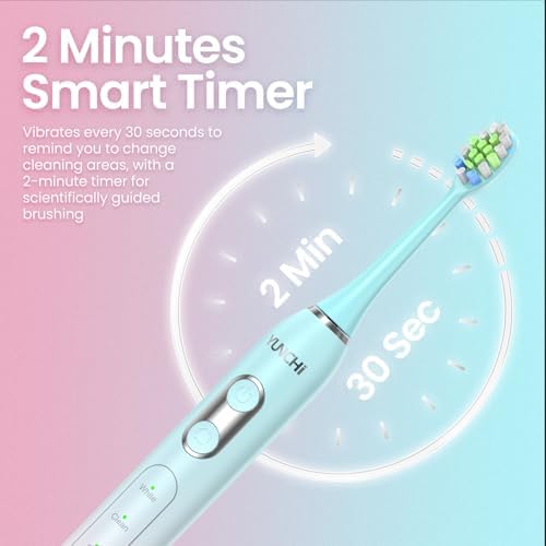 YUNCHI Electric Toothbrush for Adults and Kids, Rechargeable Battery Toothbrush, 8 Brush Heads, 5 Modes, 44000 VPM Motor-2 Min Smart Timer, IPX7 Waterproof, Travel Case, 55 Days-Pink & Blue Gradient