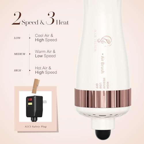 Dual Voltage(110~250V) 1.8 Inch Barrel Round Brush Blow Dryer, Hair Dryer Brush with European Plug Adapter, 4-in-1 Negative Ionic One Step Volumizer Dryer- 2.8 Inch Include Bristles