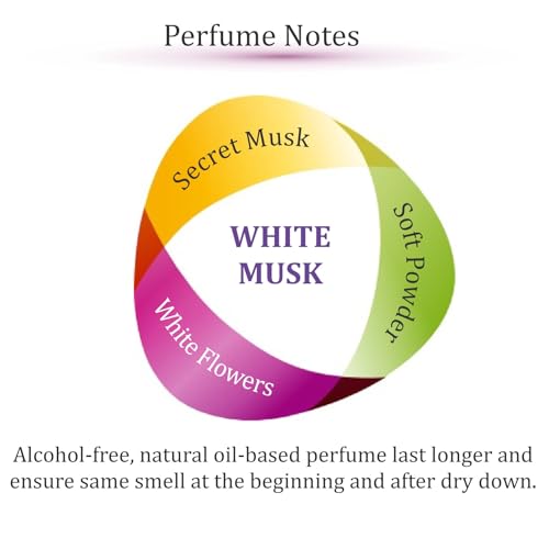 Zoha White Musk - White Musk Perfume for Women and Men, Alcohol Free Perfume Oil Roll On, Natural Clean Travel Size Parfum, 9ml Roller