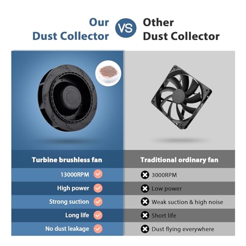 130W Brushless Nail Dust Collector Machine Nail Dust Vacuum Cleaner with Powerful Suction Extractor Fan for Manicure, Professional Nail Filter for Nail Art (Silver Style)