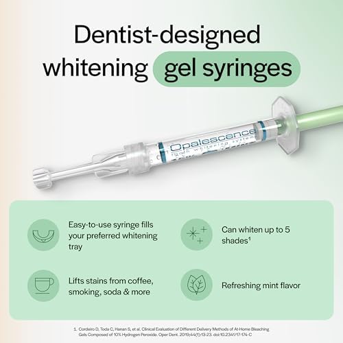 Opalescence 35% CP Mint - Gel Syringes Teeth Whitening - Refill Kit (2 Packs / 4 Syringes Total) Carbamide Peroxide Gel. Made by Ultradent. Tooth Whitening Refill Syringes with Toothbrush. 5197-2tb