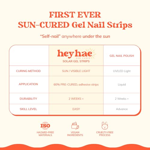 Semi Cured Gel Nail Strips | No LED Lamp Needed | Spring, Marble, Pink | Easy Apply & Remove, Salon Quality | Includes 28 Strips, 1 Prep Pads, Nail File & Wooden stick - Hey, You're Iconic