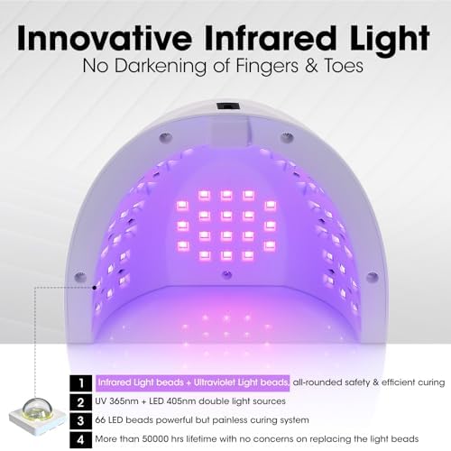 Gellen UV Nail Lamp, 268W UV Light for Nails Professional Fast Curing Nail Dryer, LED Nail Lamp with 4 Timers, 66 LED Beads, UV Nail Light Nail Lamp Gift for Women Girls