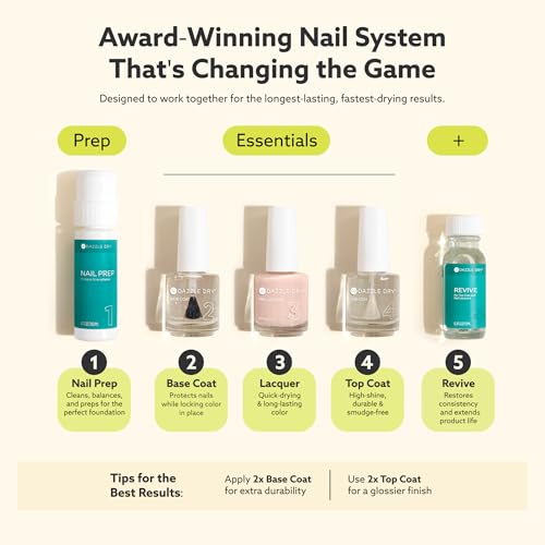 Dazzle Dry Nail Lacquer (Step 3) - Breathe Free - A sheer, milky soft marshmallow nude. Sheer cream. (0.5 fl oz)