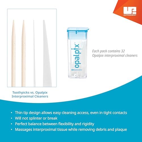 OpalPix Dental Picks (3 Packs) 32ct per Pack. Toothpicks by Opalescence GO Plastic Tooth Dental Pick Oral Care Soft. 5590-3