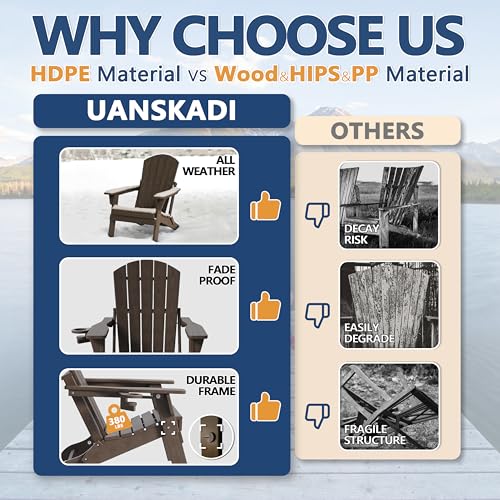 Folding Adirondack Chair Set of 2 with Cup Holder, HDPE All Weather Resistant Plastic Outdoor Patio Chairs, Heavy Duty Fire Pit Seating for Backyard Lawn Garden, Wooden Textured Design(Coffee)