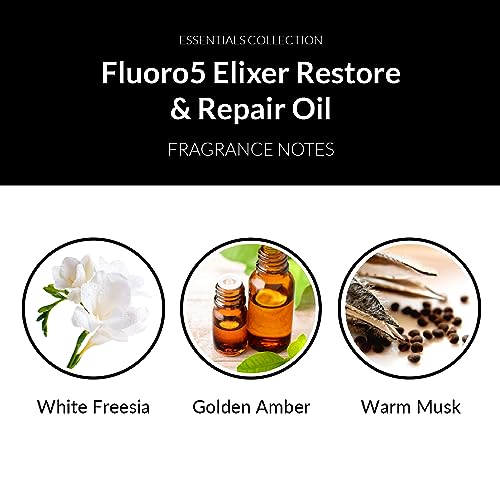 Number 4 Hair Oil, Fluoro5 Elixir Restore & Repair, Anti Frizz Serum for Damaged Hair, 2.0 oz – N4 Hair Care