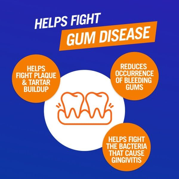 TheraBreath Healthy Gums Mouthwash, Clean Mint, Antigingivitis, 1 Liter (33.8 fl oz) + Travel Size, 3 fl oz