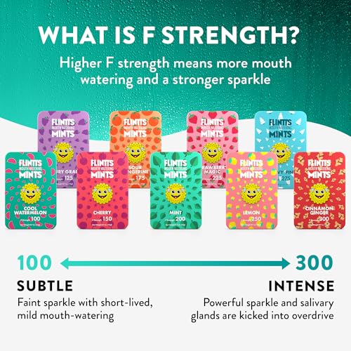 Flintts Mints 2x After Party Pack - Mint (2), Strawberry Magic (2), Lemon(2) - Sugar Free & Vegan, Mouth Watering Mints for Oral Health - Breath Freshener Mint Pocket Size - Dry Mouth Products