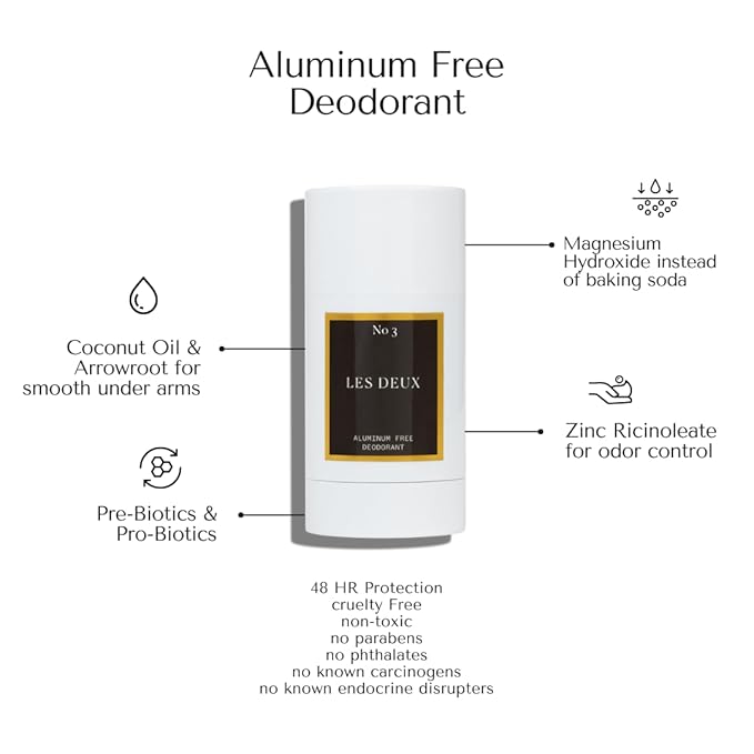 Natural Deodorant Stick - Unisex, Aluminum Free, Baking Soda Free, All Day Protection - No 3 - Santal, Vetiver, Eucalyptus scent. Free From Parabens, Sulfates & Phthalates