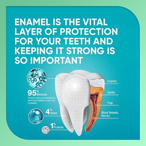 Sensodyne Pronamel Daily Protection Enamel Toothpaste for Sensitive Teeth, Mint Essence - 4 oz (Pack of 3)