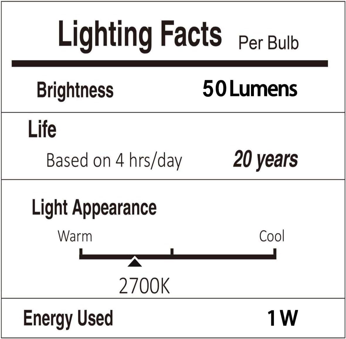 Svater Outdoor String Lights 200 FT, Patio Lights for Outside with Shatterproof LED Bulbs, Waterproof IP65 Commercial Hanging Light for Backyard Porch Balcony Bistro Party, 2700K