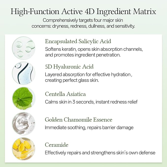 WNP Hyaluronic Acid Exfoliating Wet Pads with Salicylic Acid & Vitamins - Acne, Blackheads, Pores & Dark Spot Treatment - Resurfacing Facial Toner Pads for Radiant Skin - 80pcs