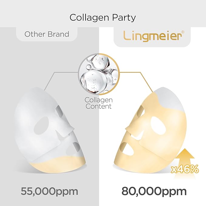 Collagen Face Mask 80,000ppm Marine Hydrolyzed Collagen (300-500Da) & Hyaluronic Acid | Overnight Hydration Gel Sheet for Deep Moisture | Gentle Formula, Safe for Sensitive Skin