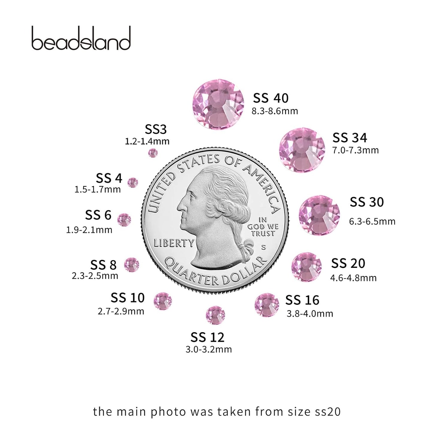 beadsland Flat Back Crystal Rhinestones Round Gems, Light Pink (1.3-1.4mm) SS3/1440pcs