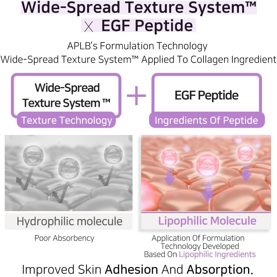 APLB Collagen EGF Peptide Facial Toner | Collagen PEPT CEN™ 19.8% 5.41 FL.OZ/Korean Skincare, Elasticity Care, Replenishing Moisture, Revitalize for Gentle and Improve Skin Texture