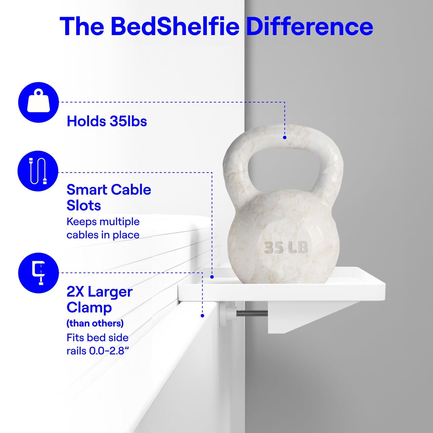 BedShelfie Bedside Shelf for Dorm Room Bunk Bed & Top Bunk, College Dorm Room Essentials, Bedside Caddy, Clip on Floating Desk Tray, Bed Side Table Storage, Loft Nightstand Decor - Cable Catch, White