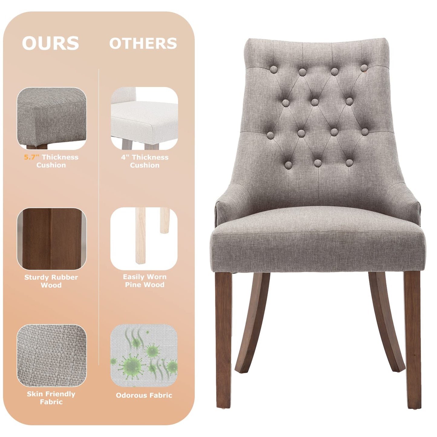 COLAMY Wingback Upholstered Dining Chairs Set of 6, Fabric Side Dining Room Chairs with Tufted Button, Living Room Chairs for Home Kitchen- Light Grey