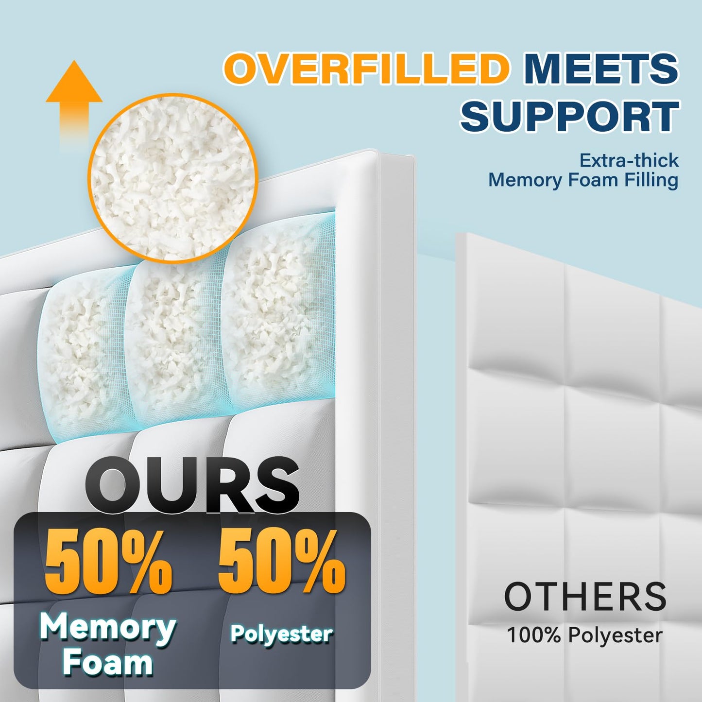 Anluoer Mattress Topper Queen for Back Pain, Memory Foam Pillow Top Mattress Topper Queen, 5X Support Extra Thick Breathable Mattress Pad with 8-21" Deep Pocket, 60x80 Inches, White