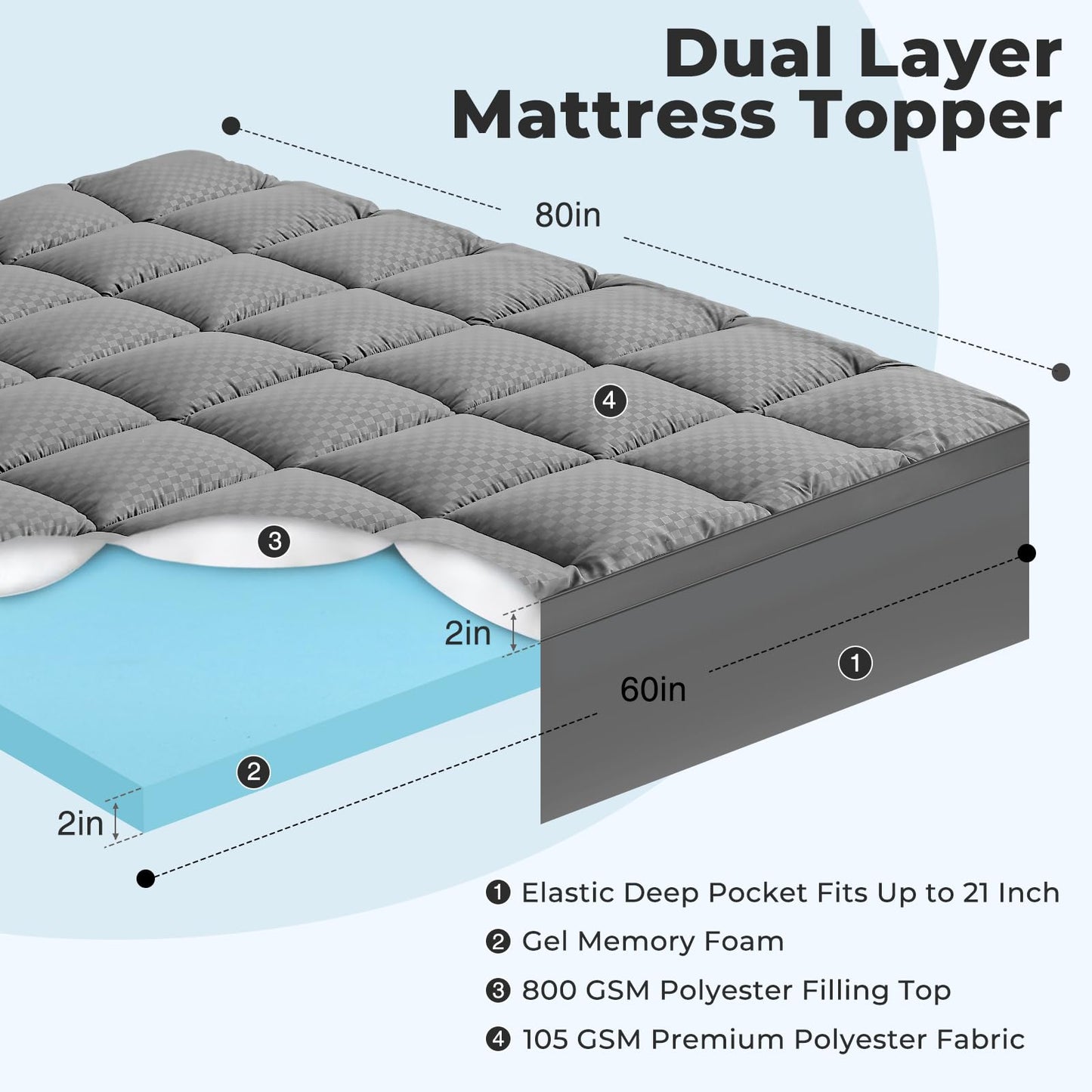 OLANLY Dual-Layer 4 Inch Queen Size Memory Foam Mattress Topper for Back Pain, 2 Inch Cooling Pillow Top Mattress Pad Cover and 2 Inch Gel Memory Foam Topper, Deep Elastic Pocket, Grey