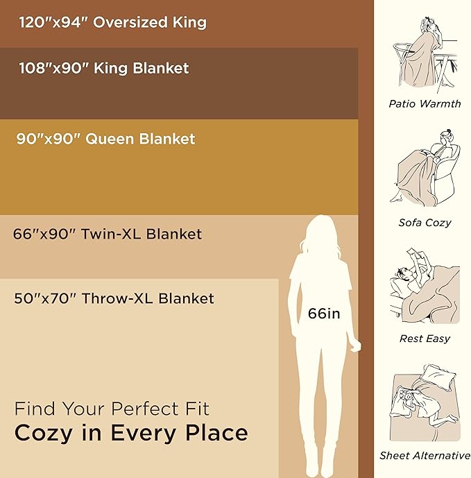 Bedsure 100% Cotton Large Throw Blanket for Couch 50x70 inches - Breathable and Lightweight, Soft Cozy Herringbone Woven Blanket for Summer Spring, Olive Green