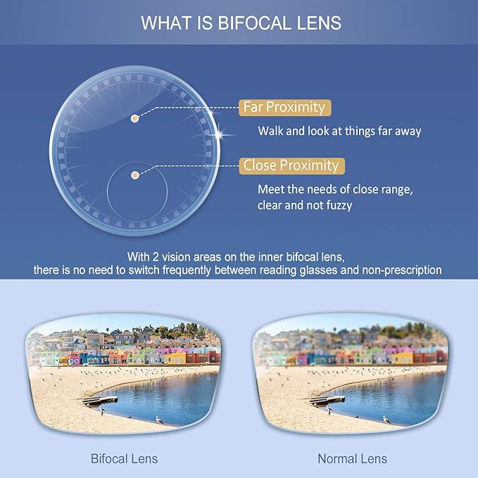 YEIN Bifocal Reading Glasses with Blue Light Blocking Lenses, Bifocal Reader for Women and Men, Vintage Square frame with Spring Hinge (+0.50/+2.50 magnification)