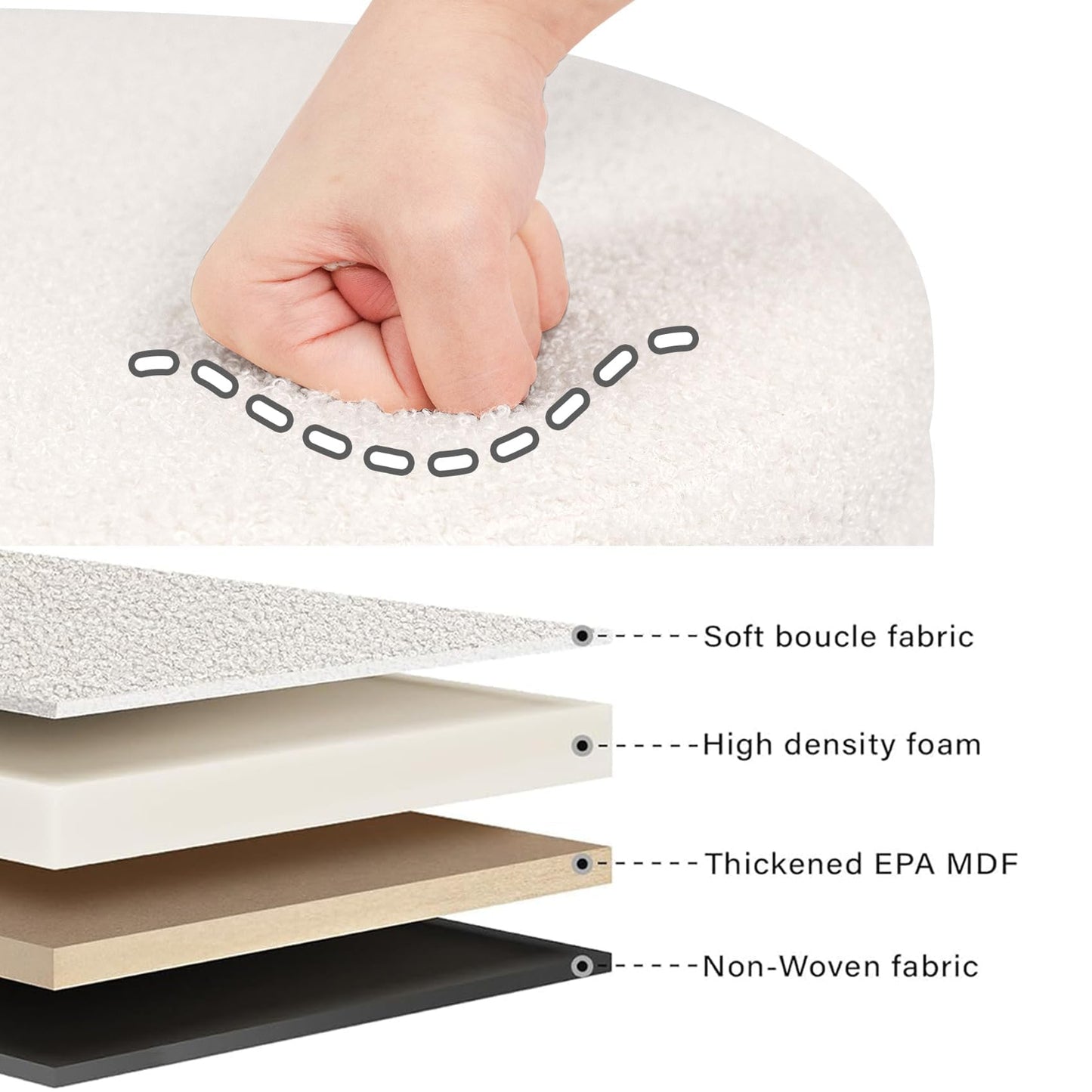CAIPINFUL Round Ottoman with Storage, Boucle Ottoman Coffee Table, Foot Rest Footstool for Hallway, Living Room, Bedroom-White