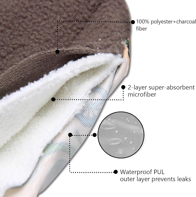 Teamoy 10pcs Cloth Panty Liners, Reusable Sanitary Pads with Wet Bag, Washable Cloth Menstrual Pads with Charcoal Absorbency Layers (Plant Styles, 3pcsx7.9 Purple+4pcsx10 Blue+3pcsx11.6 Brown)