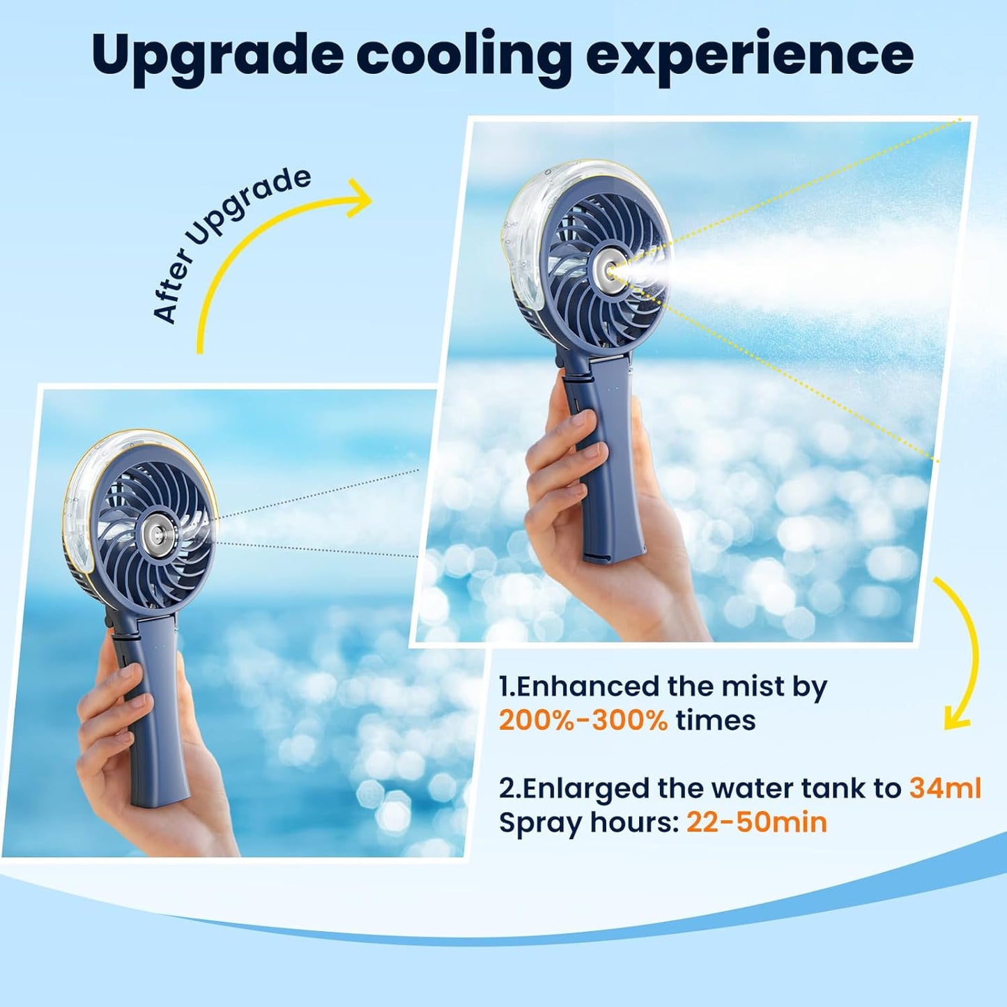 HandFan Upgraded Portable Handheld Misting Fan, Rechargeable Personal Mister Fan, Spray Water Mist Fans, Foldable Mini Cooling Hand Fans for Summer Beach Travel Concerts, Gifts for Women(Royal Blue)