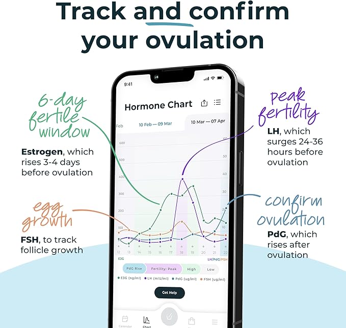 Inito Fertility Monitor & Hormone Tracker for Women | Estrogen, LH, PdG (Urine Metabolite of progesterone), FSH | Track and Confirm Ovulation | Includes 15 Test Strips (iPhone X/Xs / 11 Pro)