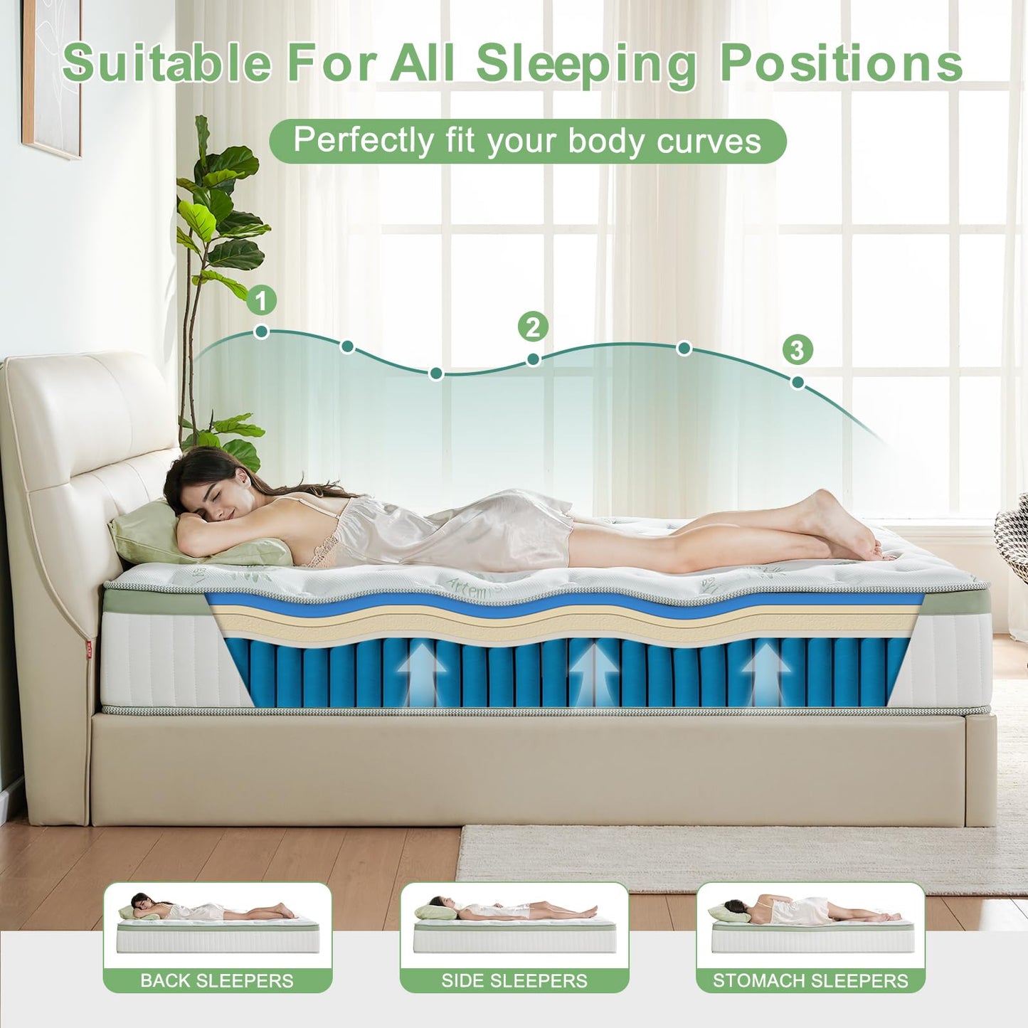 Full Mattress,12 Inch Full Size Mattresses in a Box,Memory Foam Hybrid Mattress,with Individual Pocket Spring - Pressure Relief, Motion Isolation, Cool Sleep, 75" x 54"