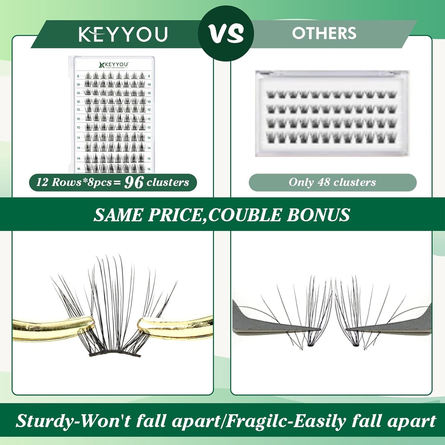 KEYYOU Volume Wispy Lash Extension 96pcs Individual Lashes D Curl 12mm Soft&Comfortable Easy DIY at Home