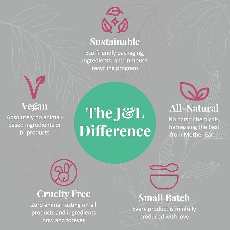 J&L Naturals Aluminum Free Deodorant for Men & Women | 100% Natural Ingredients With Coconut Oil, Shea Butter, & Essential Oils | Sustainable, Eco-Friendly (Naked (Unscented), 3.0 Oz (Pack of 4))