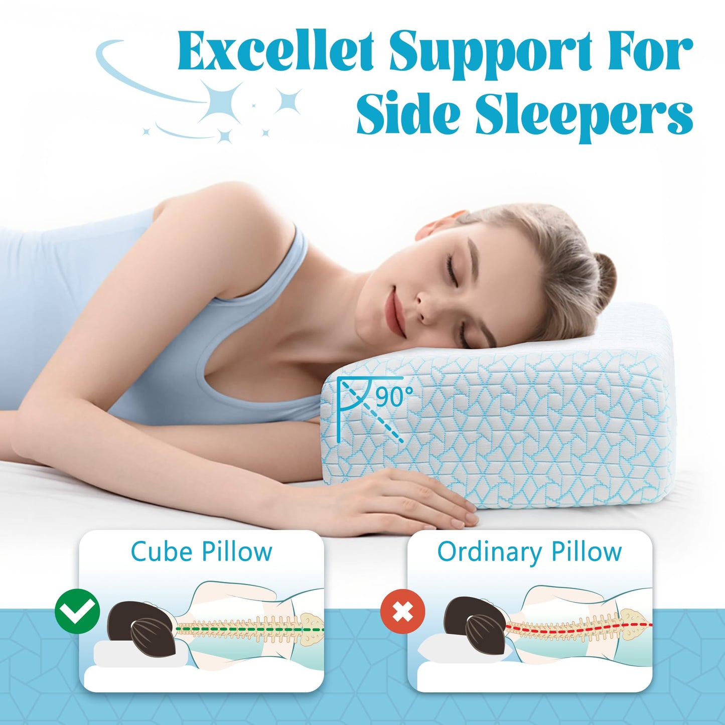 Polyaround Cooling Cube Pillow for Side Sleepers, 40D High-Density Memory Foam Support Head Crevical Square Pillow for Neck and Shoulder Pain, 24 ”x12 x5”, Blue