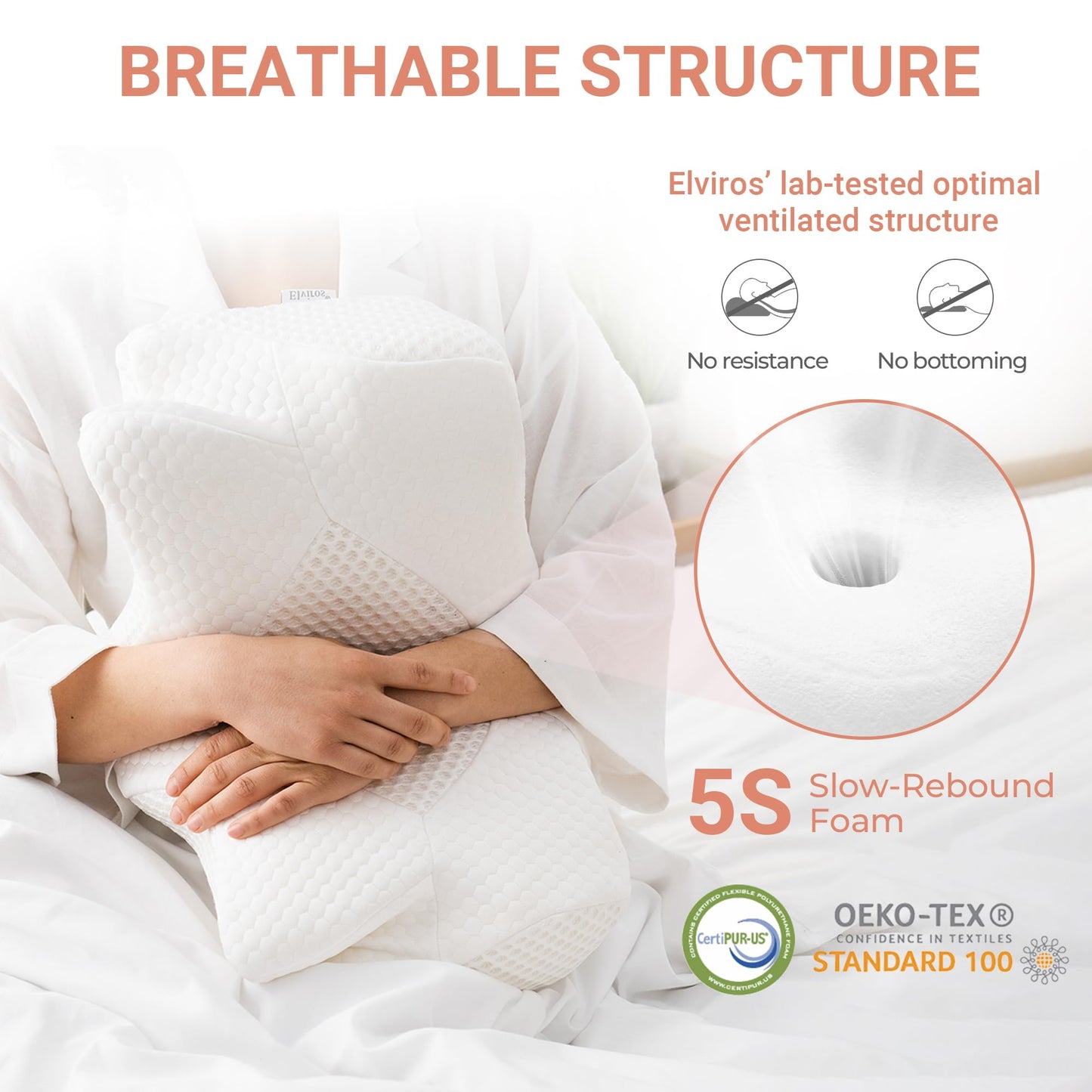 Elviros Cervical Memory Foam Pillows for Neck and Shoulder Pain, Neck Pillow for Sleeping, Side Sleeper Pillows for Adults, Ergonomic Orthopedic Sleeping for Back and Stomach Sleepers (Medium Firm)