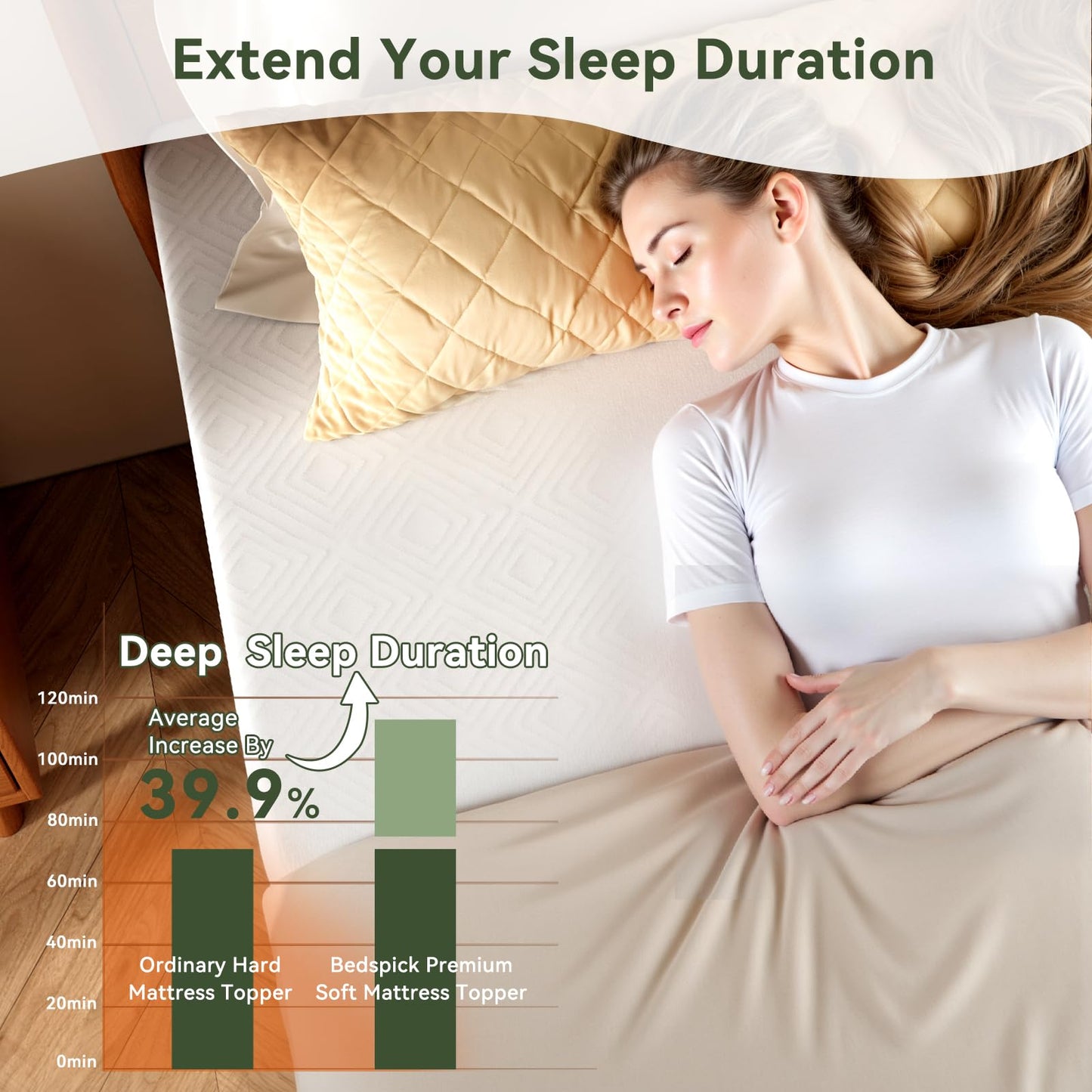 BedsPick Queen Mattress Topper, 3 Inch Gel Memory Foam Mattress Topper - Soft Bamboo Cover, Pressure Relief, CertiPUR-US Certified