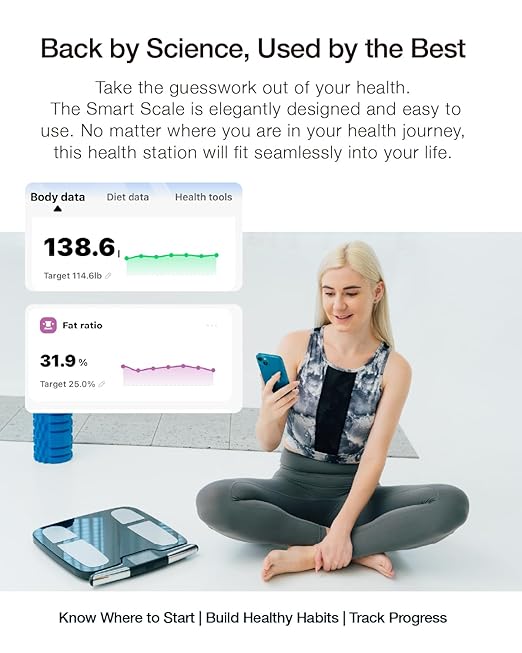 Smart Scale for Body Weight and Fat Percentage, FSA & HSA Eligible, 8-Electrode High Precision Digital Bathroom Scale for BMI, Body Fat, Muscle & Bone Mass, 51 Body Composition with Report