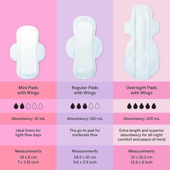 Pixie Organic Cotton Overnight Pads for Women - Extra Heavy Absorbency with Wings - Leak-Proof, Hypoallergenic & Unscented - Compostable, Biodegradable - 12 Count