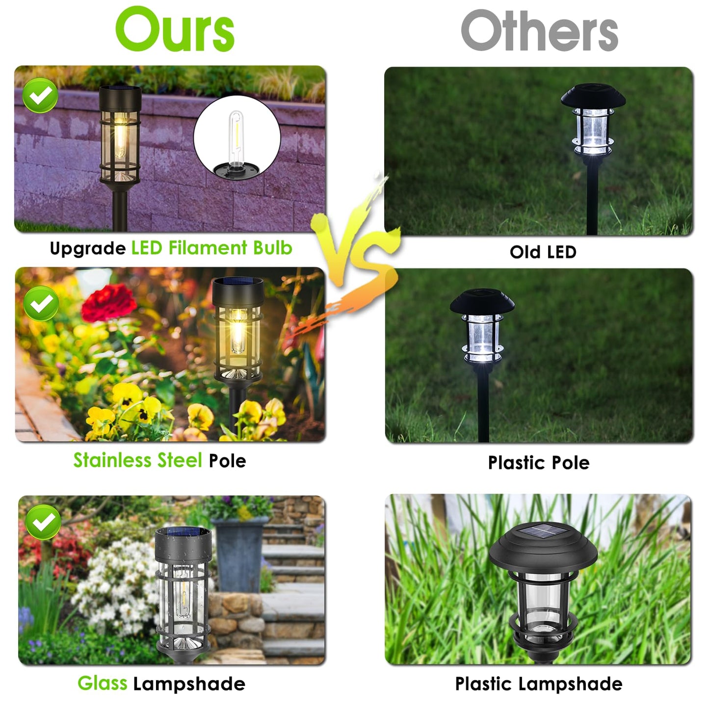 Mancra 8 Pack Solar Pathway Lights Outdoor, LED Solar Garden Lights Glass Stainless Steel Up to 12 Hrs Outdoor Lights for Landscape Lawn Yard Walkway Driveway