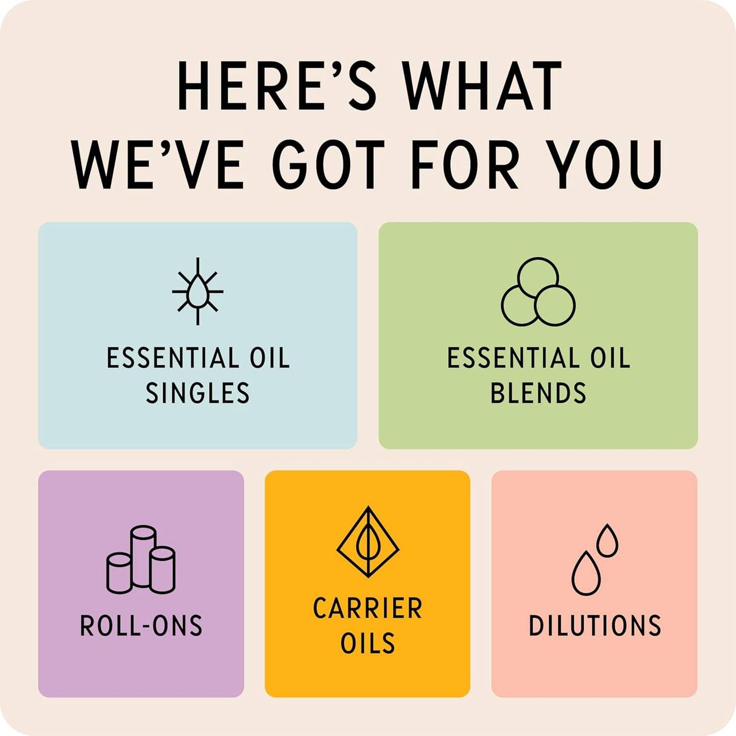 The Best Eucalyptus Essential Oil Roll-On- Premium Grade- Pre-Diluted in Coconut Oil- Ready to Use- 10 ml (.33 fl oz)