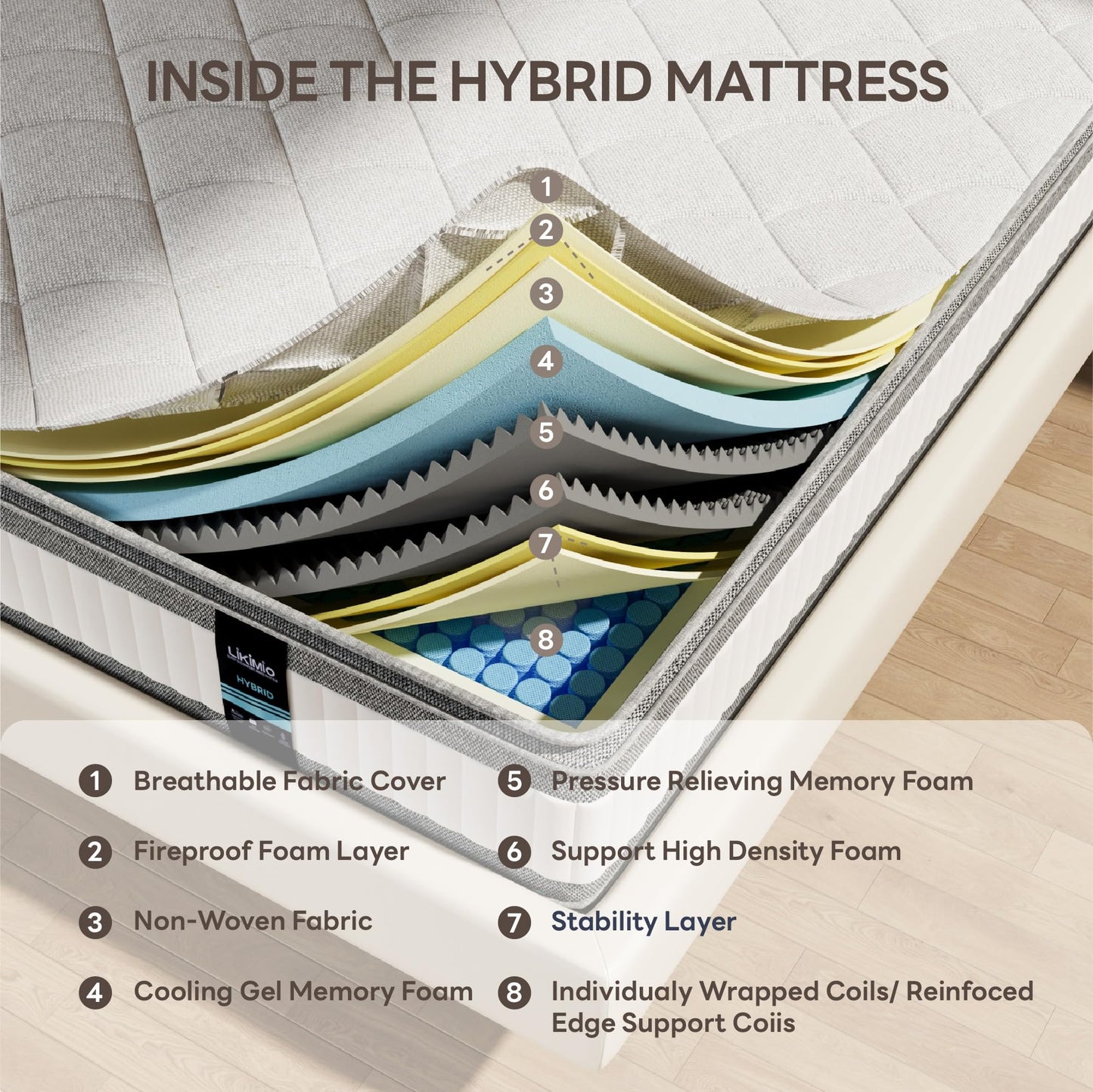 LIKIMIO King Mattress, 12 Inch Gel Memory Foam Mattress Zoned Pressure Relief with Medium Firm, Bed in a Box Individual Pocket Springs for Motion Isolation, SG Made, CertiPUR-US Certified