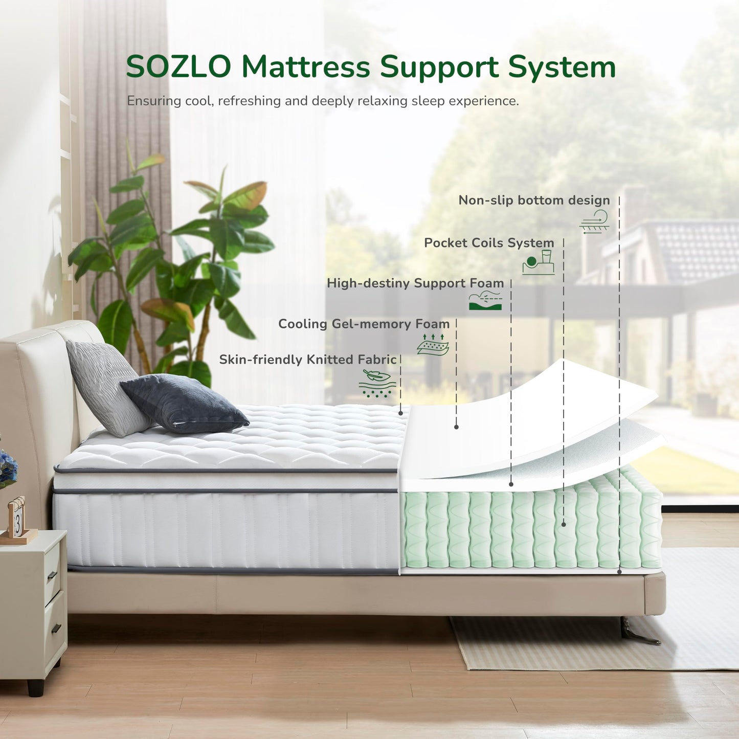 Sozlo Full Size Mattress, 12 Inch Full Mattress in a Box, Cooling Gel and Individual Pocket Springs for Motion Isolation & Edge Support, Medium Firmness for Pressure Relief